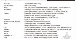 Kahfi Apartkos Jatinangor Bandung