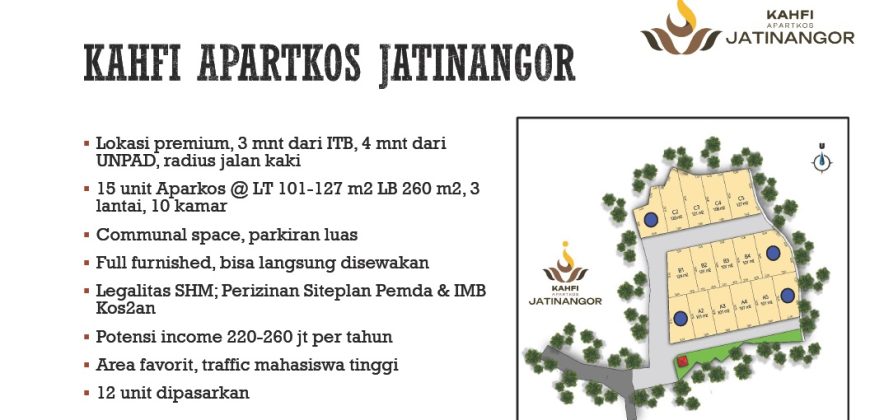 Kahfi Apartkos Jatinangor Bandung