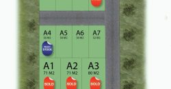 Bumi Sawangan Indah Depok