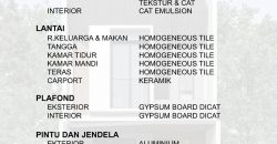 Eza Samara Residence Lebak-Wangi