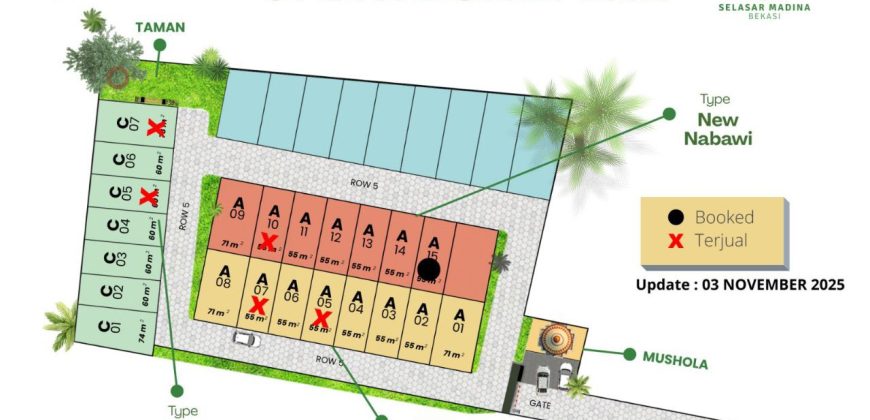 Cluster Selasar Madina Bekasi