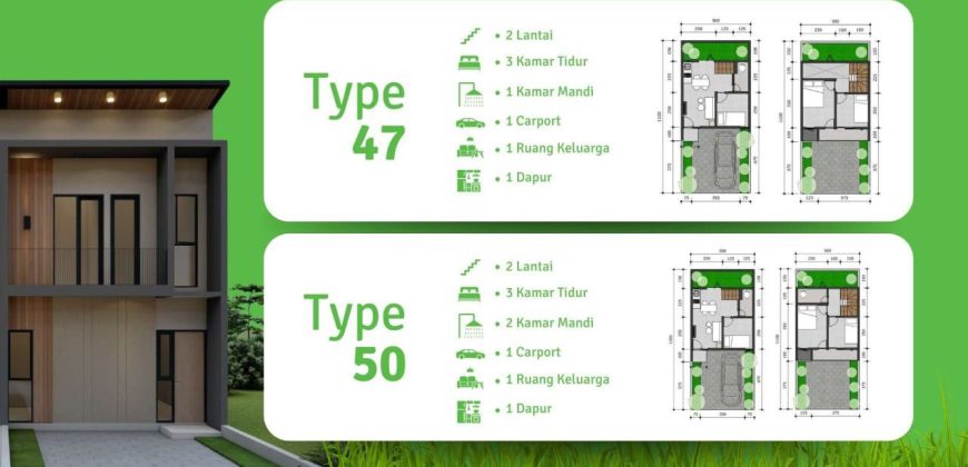 Cluster Selasar Madina Bekasi