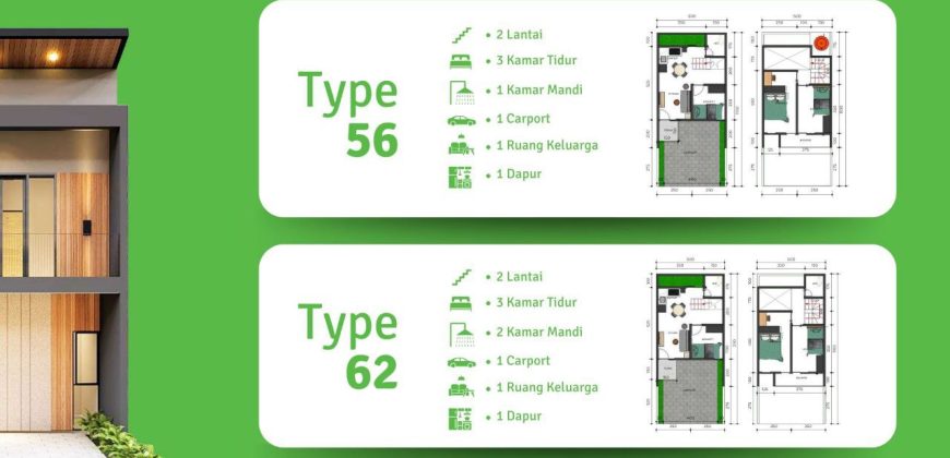 Cluster Selasar Madina Bekasi