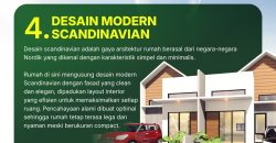 Townhouse Madani Tambun Bekasi