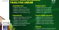 Townhouse Madani Tambun Bekasi